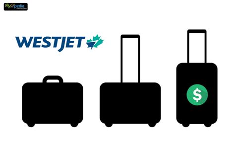 westjet baggage allowance weight|westjet checked baggage weight limit.